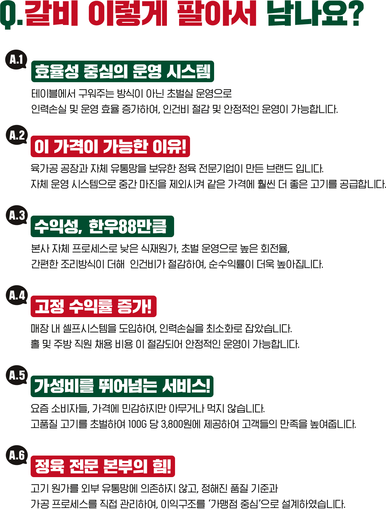한우 이렇게 팔아서 남나요?