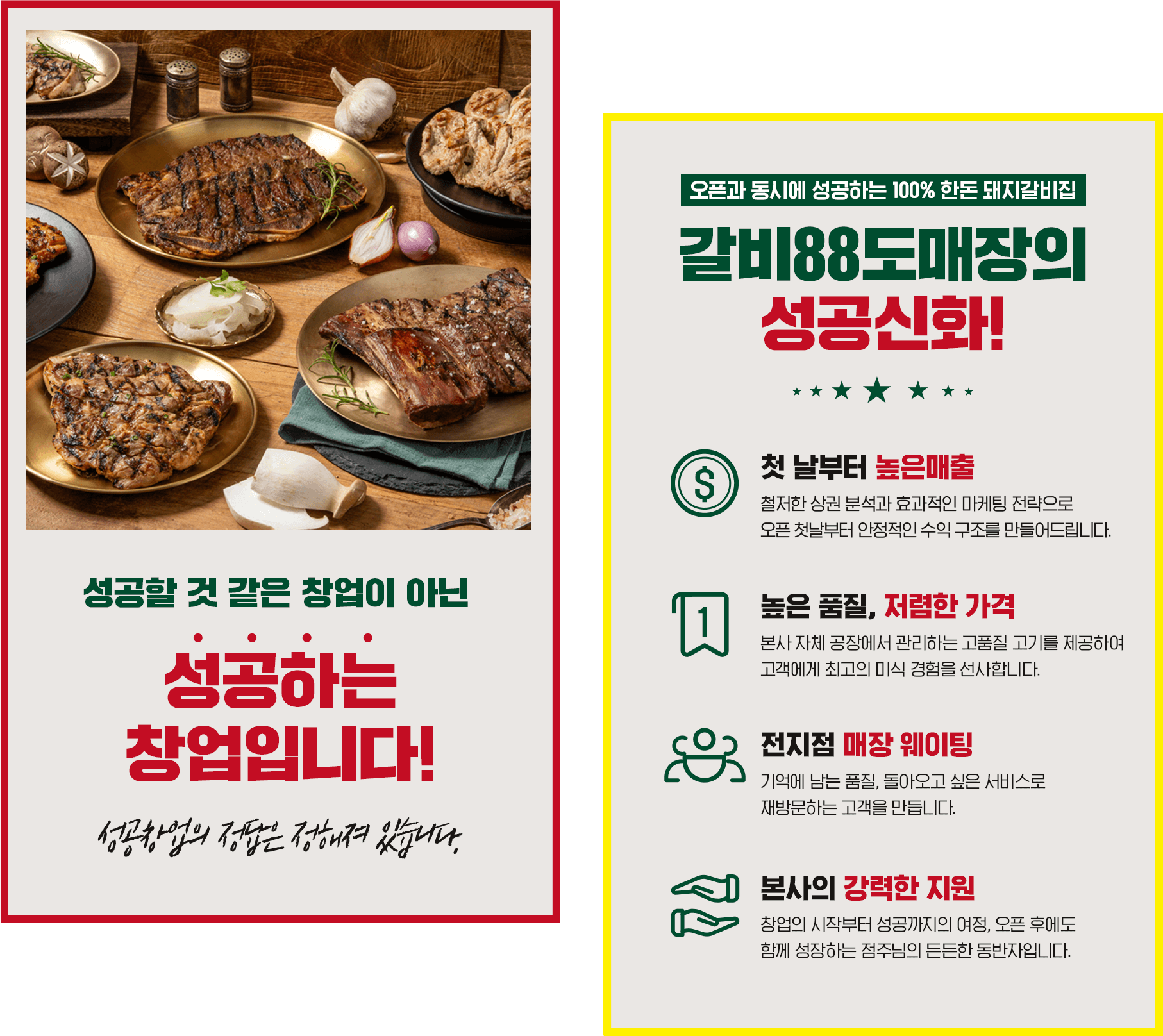 성공신화