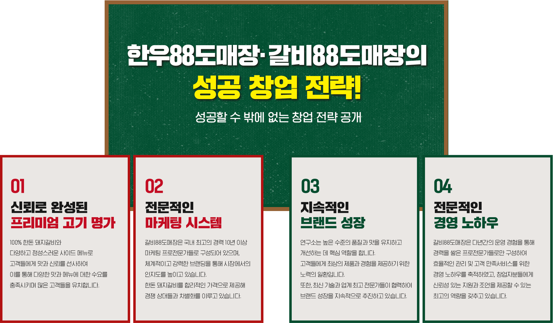 성공 창업 전략