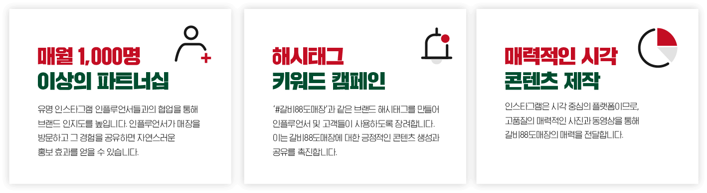 리스트