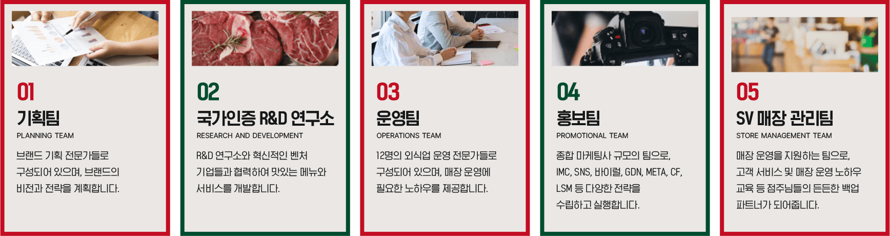 리스트